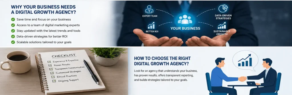 What Is a Digital Growth Agency